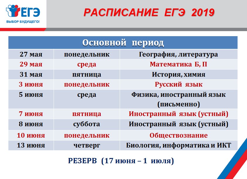 егэ