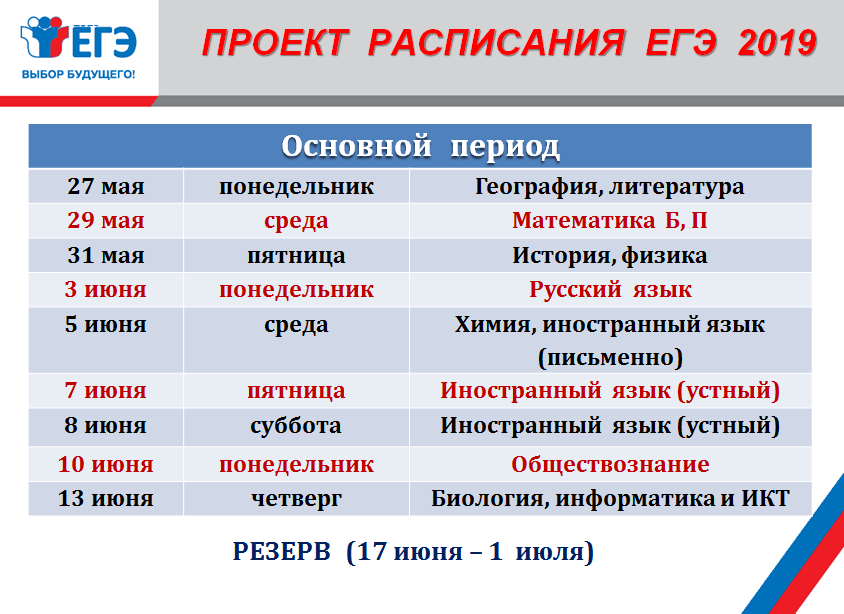 егэ